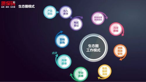 恭賀順的網(wǎng)絡(luò)質(zhì)保碼生態(tài)圈榮獲2021年順德高新技術(shù)產(chǎn)品互聯(lián)網(wǎng)銷(xiāo)售榮譽(yù)